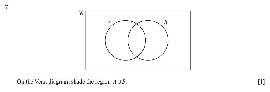 June 2024 (0980) Paper 2, question 7: A B On the Venn diagram, shade the region A B . [1] ,