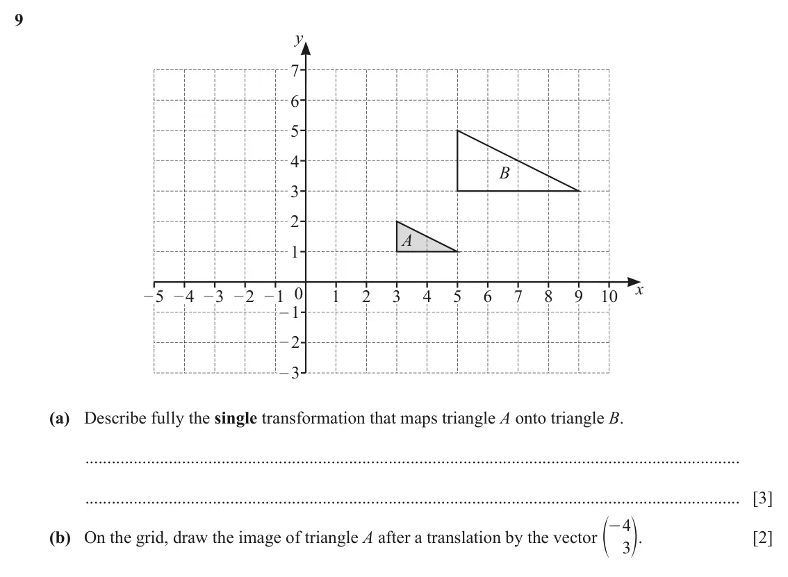 June 2024 (0980) Paper 2, question 9: y 7 6 5 4 B 3 2 A 1 x – 5 – 4 – 3 – 2 – 1 0 1 2 3 4 5 6 7 8 9 10 – 1 – 2 – 3 (a) Describe fully the single transformation that maps triangle A onto triangle B.