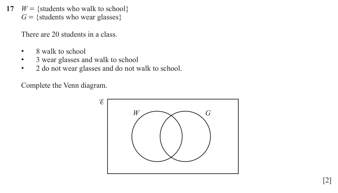 June 2024 (0980) Paper 2, question 17: W = {students who walk to school} G = {students who wear glasses} There are 20 students in a class. • 8 walk to school • 3 wear glasses and walk to school • 2 d