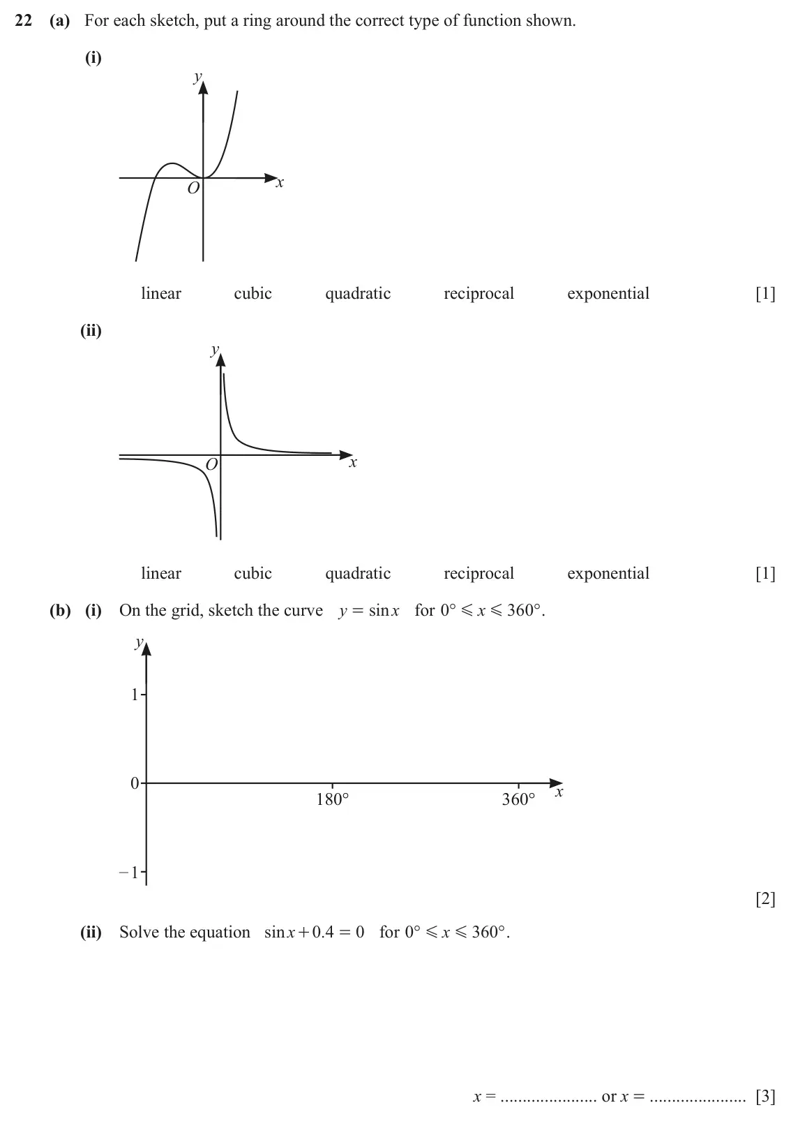 June 2024 (0980) Paper 2, question 22: (a) For each sketch, put a ring around the correct type of function shown. (i) y x O linear cubic quadratic reciprocal exponential [1] (ii) y O x linear cubic q