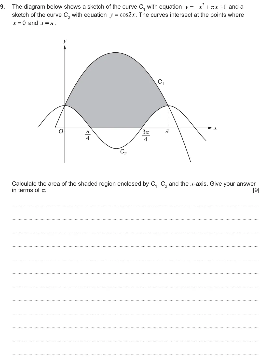 Summer 2024 Unit 3, question 9: y x x 1 9. The diagram below shows a sketch of the curve C1 with equation and a y cos2 x sketch of the curve C2 with equation . The curves intersect