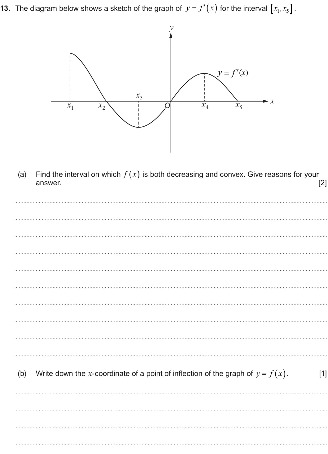 Summer 2024 Unit 3, question 13: for the interval y f x x ,x 13. The diagram below shows a sketch of the graph of . 1 5 y y = (x) x3 x x4 x5 x1 x2 O Find the interval on which f x