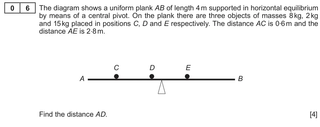 Summer 2018 Unit 4, question 6: 6 The diagram shows a uniform plank AB of length 4 m supported in horizontal equilibrium by means of a central pivot. On the plank there are three objects of ma
