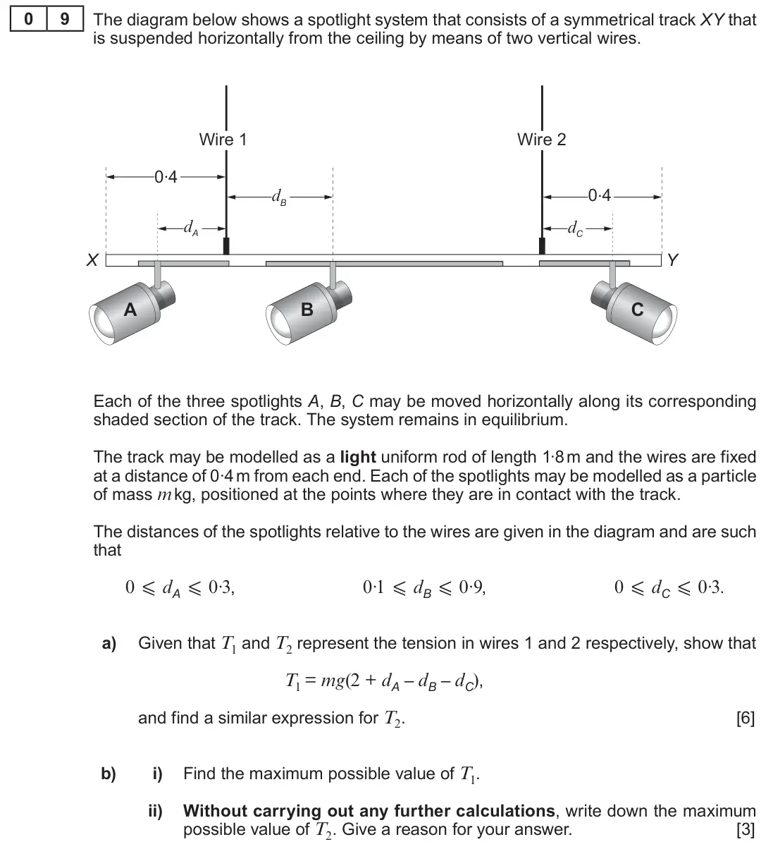 Summer 2019 Unit 4, question 9: 9 The diagram below shows a spotlight system that consists of a symmetrical track XY that is suspended horizontally from the ceiling by means of two vertical wi