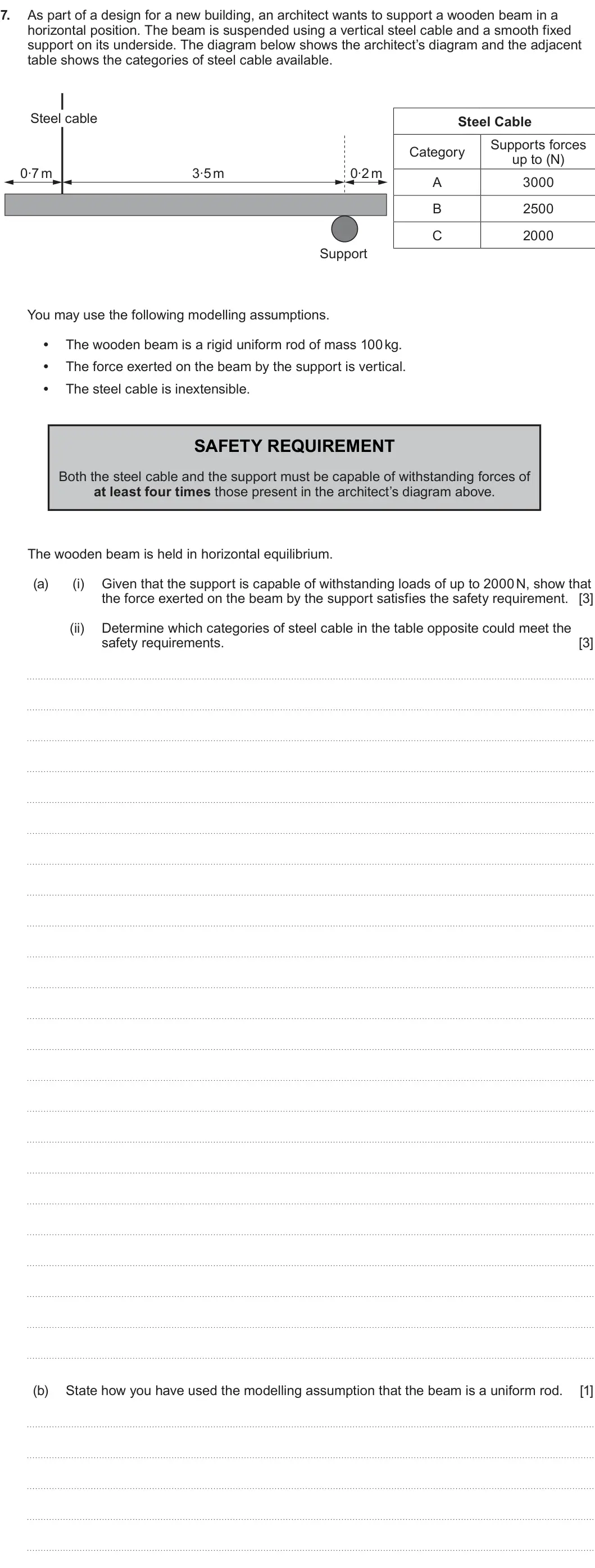 Summer 2024 Unit 4, question 7: 7. As part of a design for a new building, an architect wants to support a wooden beam in a horizontal position. The beam is suspended using a vertical steel ca