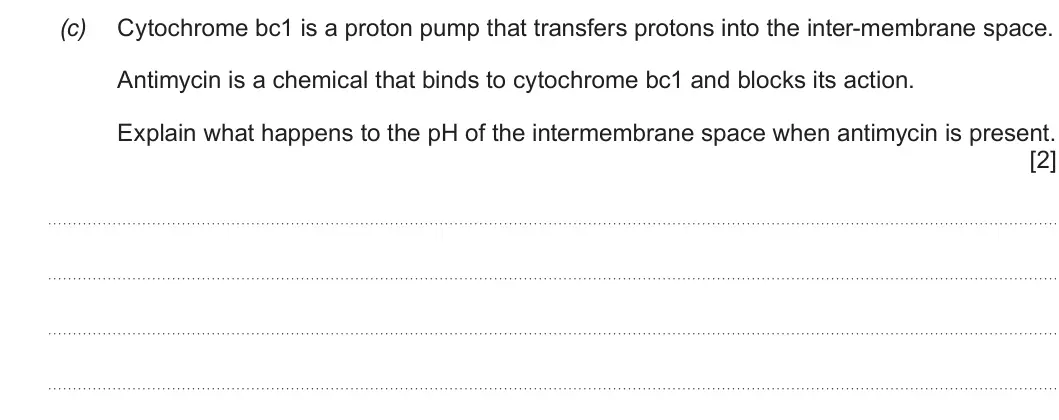 Summer 2018 Unit 3, question 6(c): Cytochrome bc1 is a proton pump that transfers protons into the inter-membrane space. Antimycin is a chemical that binds to cytochrome bc1 and blocks its action