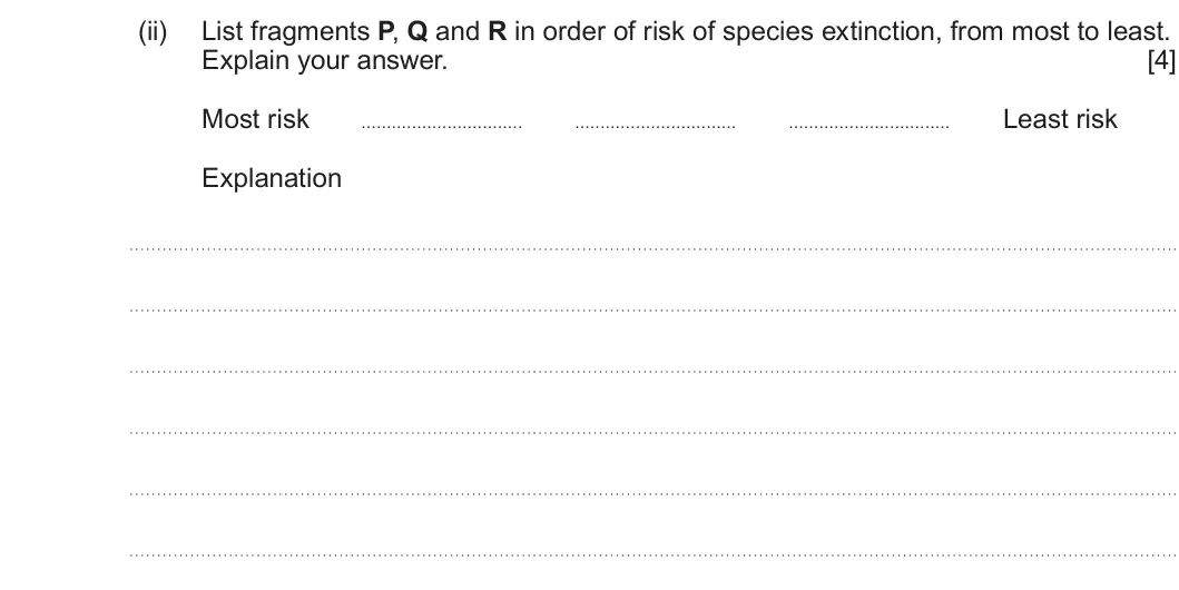 Summer 2022 Unit 3, question 2(c)(ii): List fragments P, Q and R in order of risk of species extinction, from most to least. Explain your answer. [4] Most risk Least risk Explanation