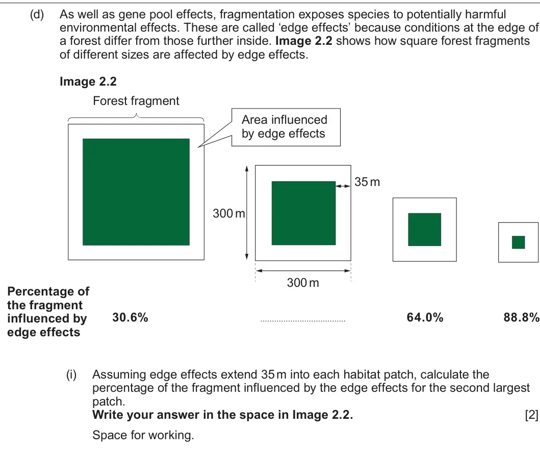 Summer 2022 Unit 3, question 2(d)(i): Assuming edge effects extend 35 m into each habitat patch, calculate the percentage of the fragment influenced by the edge effects for the second largest patch.