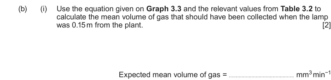 Summer 2022 Unit 3, question 3(b)(i): Use the equation given on Graph 3.3 and the relevant values from Table 3.2 to calculate the mean volume of gas that should have been collected when the lamp was