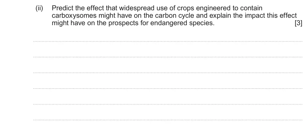 Summer 2022 Unit 3, question 5(d)(ii): Predict the effect that widespread use of crops engineered to contain carboxysomes might have on the carbon cycle and explain the impact this effect might have 