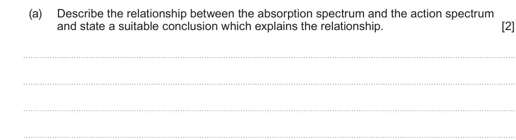 Summer 2023 Unit 3, question 2(a): Describe the relationship between the absorption spectrum and the action spectrum and state a suitable conclusion which explains the relationship. [2]