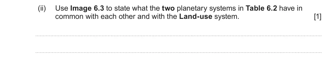 Summer 2023 Unit 3, question 6(b)(ii): Use Image 6.3 to state what the two planetary systems in Table 6.2 have in common with each other and with the Land-use system. [1]