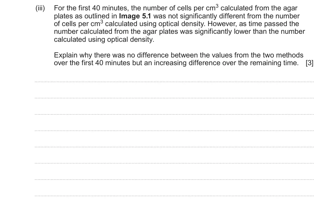 Summer 2024 Unit 3, question 5(b)(iii): plates as outlined in Image 5.1 was not significantly different from the number of cells per cm3 calculated using optical density. However, as time passed the n