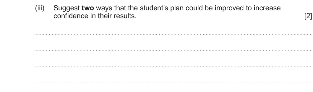 Summer 2025 Unit 3, question 4(f)(iii): Suggest two ways that the student’s plan could be improved to increase confidence in their results. [2]