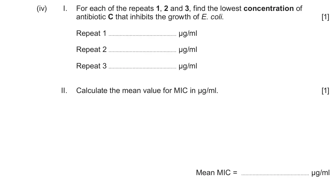 Summer 2025 Unit 3, question 6(a)(iv): I. For each of the repeats 1, 2 and 3, find the lowest concentration of antibiotic C that inhibits the growth of E. coli. [1] Repeat 1 μg/ml Repeat 2 μg/ml Repe