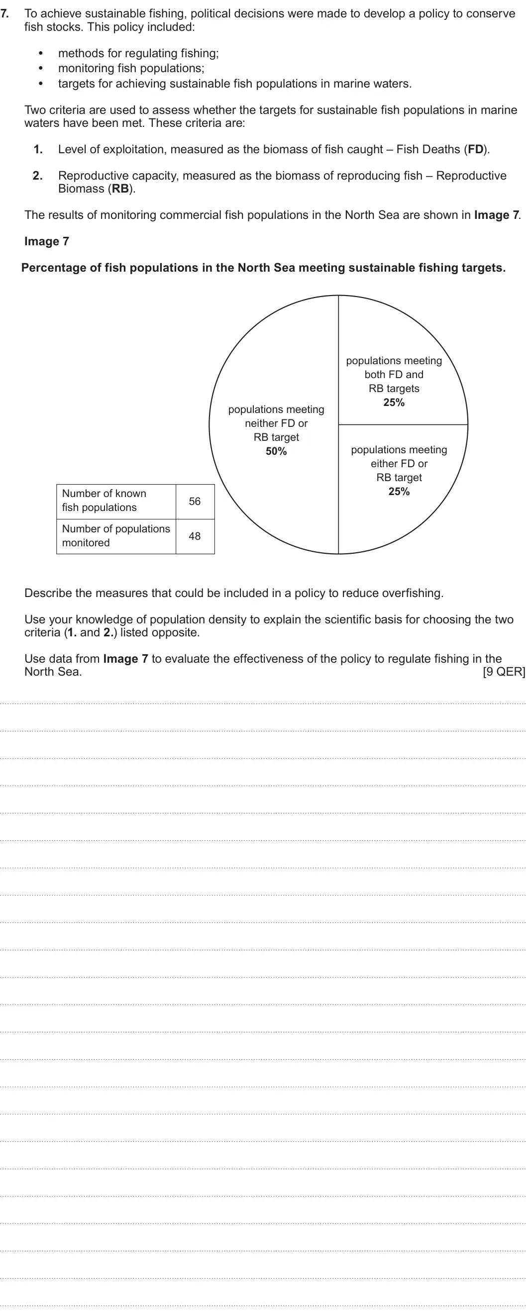 Summer 2025 Unit 3, question 7: To achieve sustainable fishing, political decisions were made to develop a policy to conserve fish stocks. This policy included: • methods for regulating fishin
