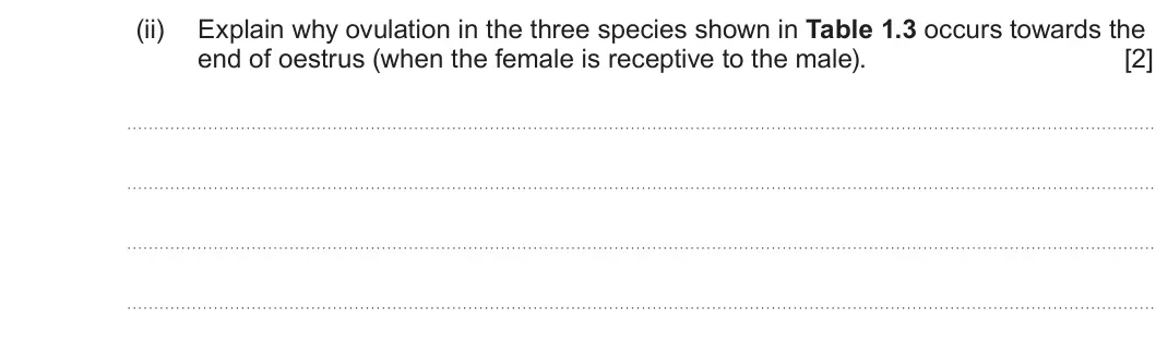 Summer 2022 Unit 4, question 1(c)(ii): Explain why ovulation in the three species shown in Table 1.3 occurs towards the end of oestrus (when the female is receptive to the male). [2]