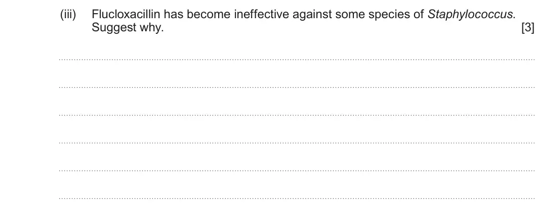 Summer 2023 Unit 4, question 7(a)(iii): Flucloxacillin has become ineffective against some species of Staphylococcus. Suggest why. [3]