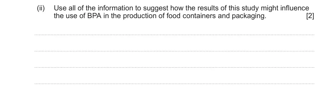 Summer 2024 Unit 4, question 5(b)(ii): Use all of the information to suggest how the results of this study might influence the use of BPA in the production of food containers and packaging. [2]