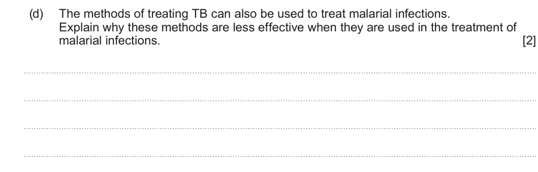 Summer 2024 Unit 4, question 7(d): The methods of treating TB can also be used to treat malarial infections. Explain why these methods are less effective when they are used in the treatment of ma