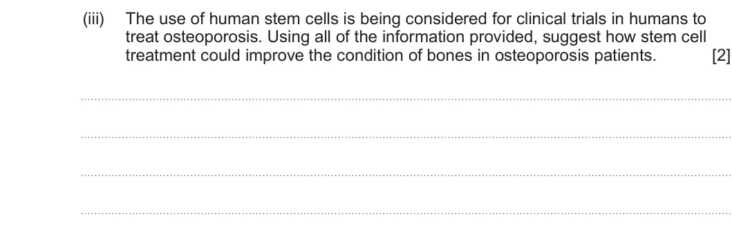 Summer 2024 Unit 4, question 8(c)(iii): The use of human stem cells is being considered for clinical trials in humans to treat osteoporosis. Using all of the information provided, suggest how stem cel