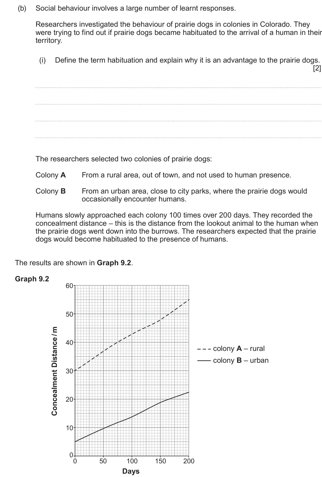 Summer 2024 Unit 4, question 9(b)(i): Define the term habituation and explain why it is an advantage to the prairie dogs. [2] The researchers selected two colonies of prairie dogs: Colony A From a r
