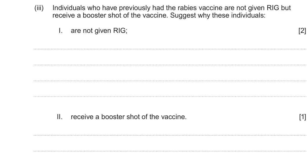 Summer 2025 Unit 4, question 7(b)(iii): Individuals who have previously had the rabies vaccine are not given RIG but receive a booster shot of the vaccine. Suggest why these individuals: I. are not gi