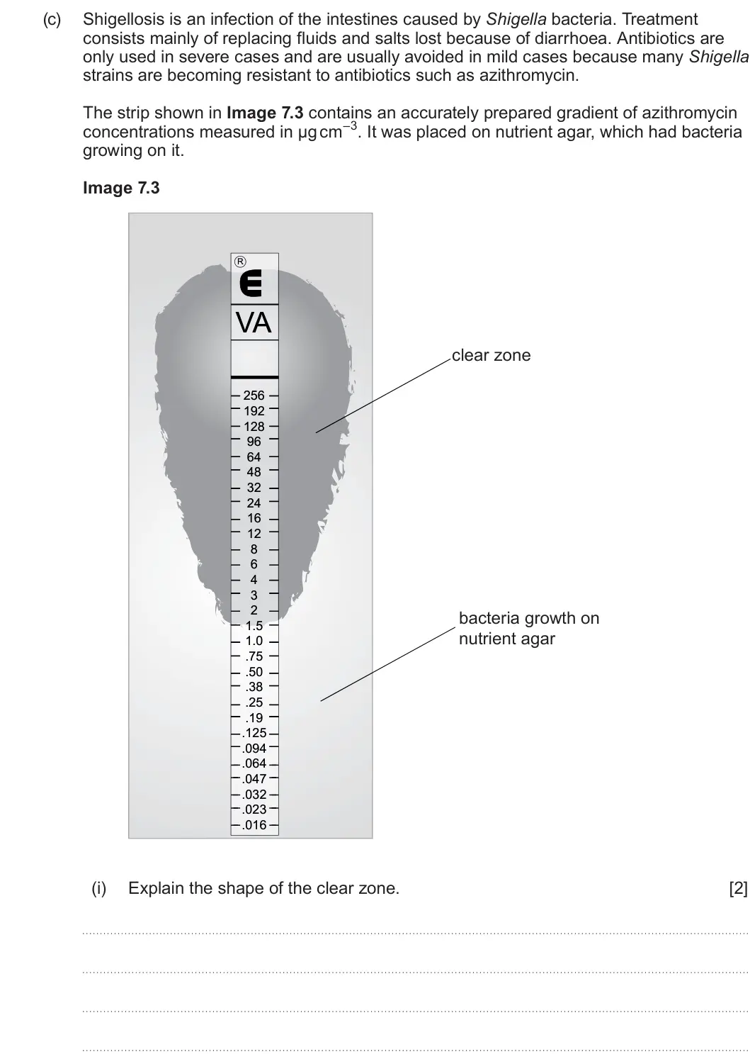Summer 2025 Unit 4, question 7(c)(i): Explain the shape of the clear zone. [2]
