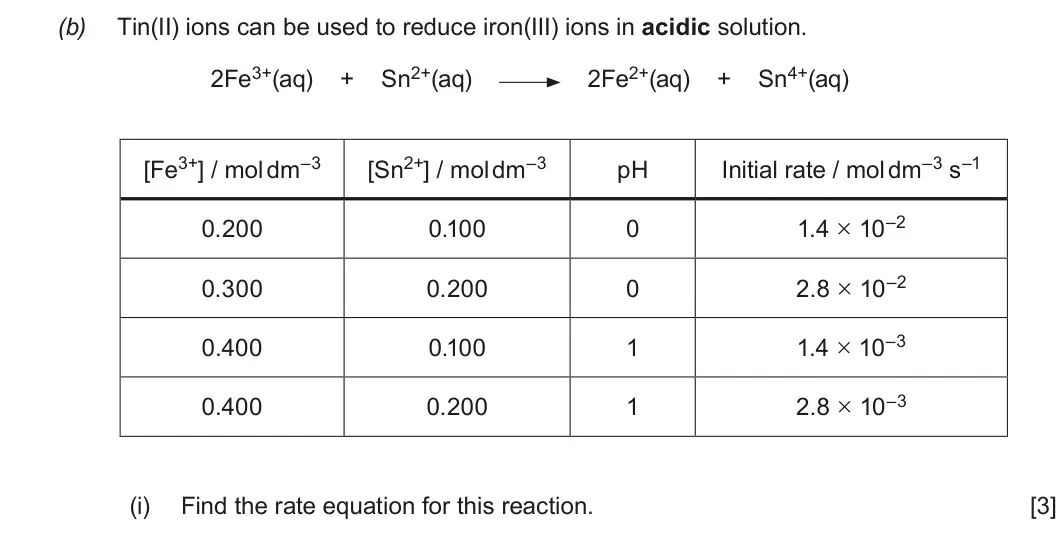 Summer 2018 Unit 3, question 10(b)(i): Find the rate equation for this reaction. [3]