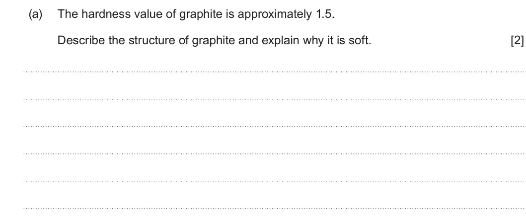 Summer 2022 Unit 3, question 8(a): The hardness value of graphite is approximately 1.5. Describe the structure of graphite and explain why it is soft. [2]