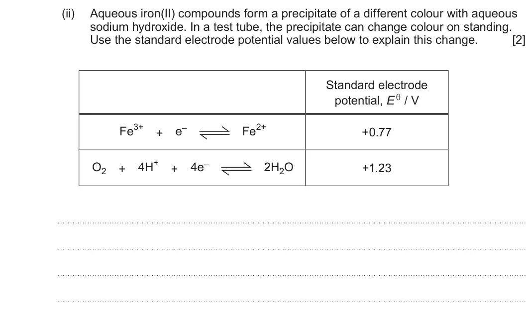 Summer 2022 Unit 3, question 9(e)(ii): Aqueous iron(II) compounds form a precipitate of a different colour with aqueous sodium hydroxide. In a test tube, the precipitate can change colour on standing