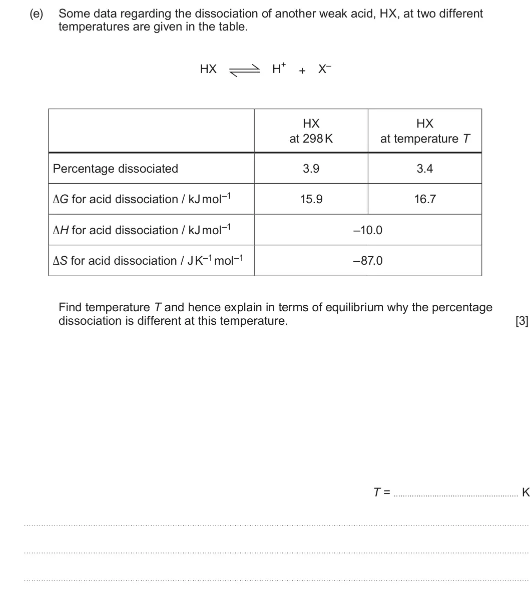 Summer 2022 Unit 3, question 10(e): Some data regarding the dissociation of another weak acid, HX, at two different temperatures are given in the table. H+ X– HX + HX HX at 298 K at temperature T
