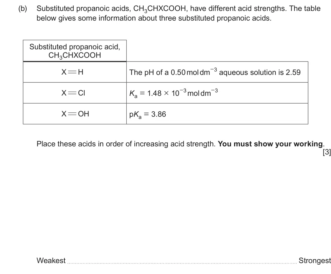 Summer 2023 Unit 3, question 11(b): Substituted propanoic acids, CH3CHXCOOH, have different acid strengths. The table below gives some information about three substituted propanoic acids. Substitu