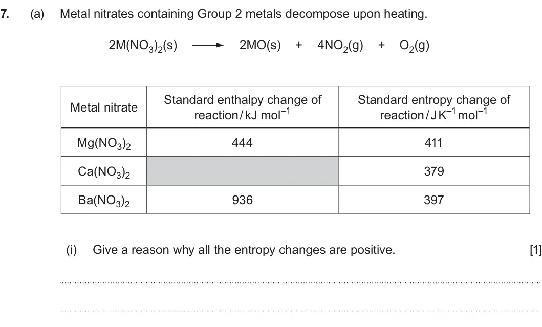 Summer 2025 Unit 3, question 7(a)(i): Give a reason why all the entropy changes are positive. [1]