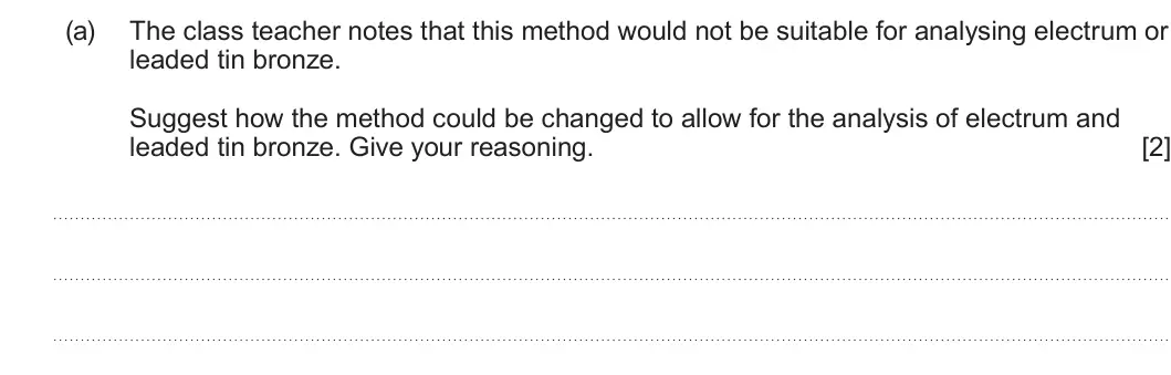 Summer 2025 Unit 3, question 10(a): The class teacher notes that this method would not be suitable for analysing electrum or leaded tin bronze. Suggest how the method could be changed to allow for