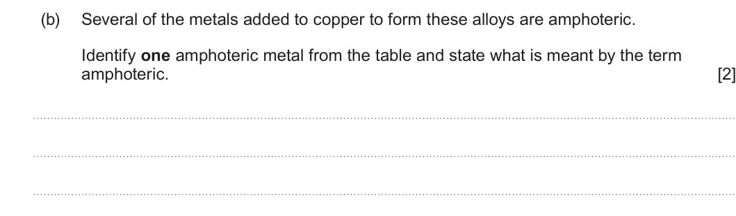 Summer 2025 Unit 3, question 10(b): Several of the metals added to copper to form these alloys are amphoteric. Identify one amphoteric metal from the table and state what is meant by the term amph