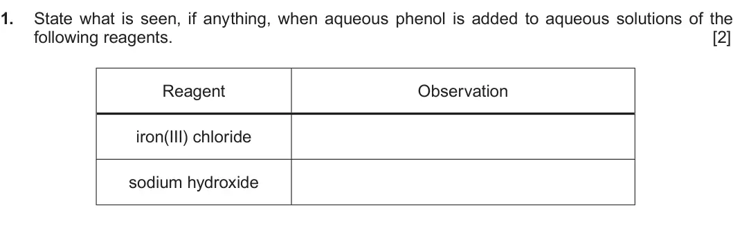 Summer 2017 Unit 4, question 1: State what is seen, if anything, when aqueous phenol is added to aqueous solutions of the following reagents. [2] Reagent Observation iron(III) chloride sodium 
