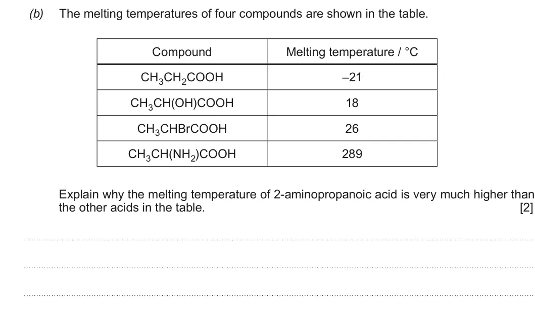 Summer 2018 Unit 4, question 4(b): The melting temperatures of four compounds are shown in the table. Compound Melting temperature / °C CH3CH2COOH –21 CH3CH(OH)COOH 18 CH3CHBrCOOH 26 CH3CH(NH2)CO