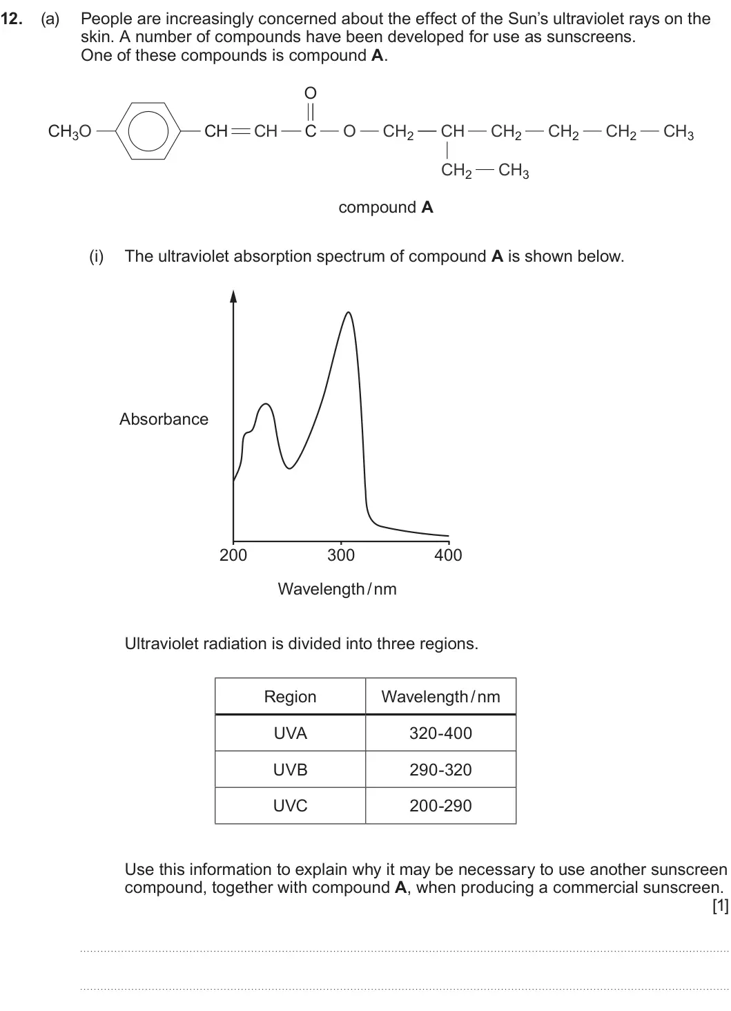 Summer 2022 Unit 4, question 12(a)(i): The ultraviolet absorption spectrum of compound A is shown below. Absorbance 200 300 400 Wavelength / nm Ultraviolet radiation is divided into three regions. Re