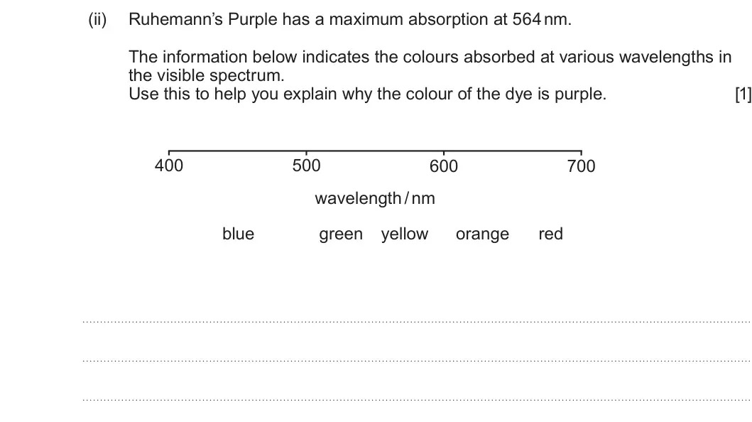 Summer 2023 Unit 4, question 11(c)(ii): Ruhemann’s Purple has a maximum absorption at 564 nm. The information below indicates the colours absorbed at various wavelengths in the visible spectrum. Use t