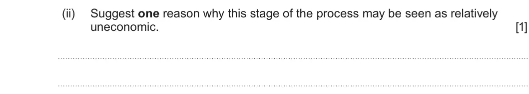 Summer 2024 Unit 4, question 9(a)(ii): Suggest one reason why this stage of the process may be seen as relatively uneconomic. [1]