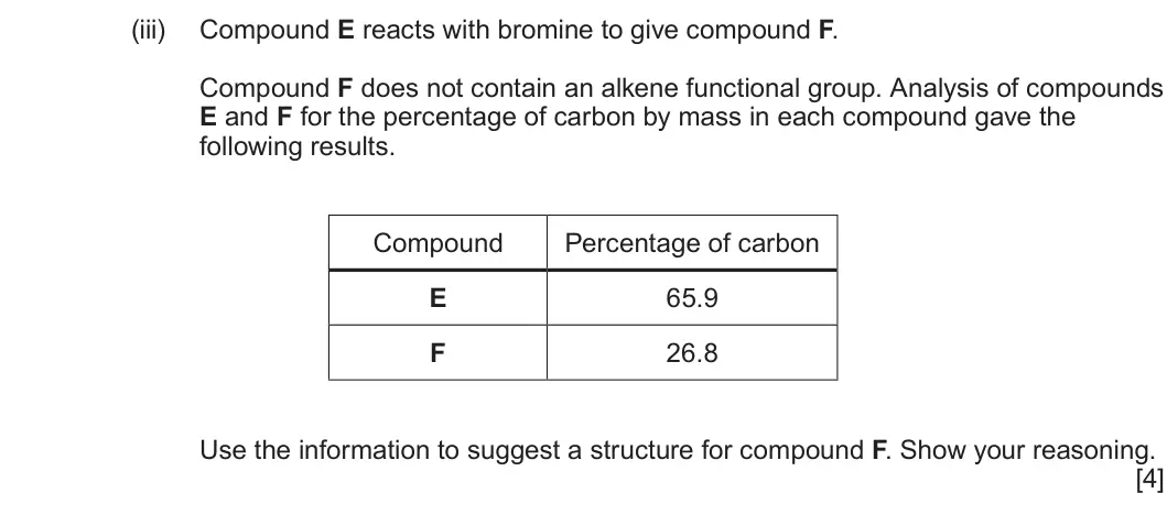 Summer 2025 Unit 4, question 5(b)(iii): Compound E reacts with bromine to give compound F. Compound F does not contain an alkene functional group. Analysis of compounds E and F for the percentage of c
