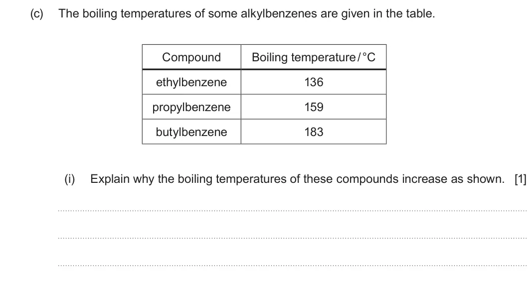 Summer 2025 Unit 4, question 5(c)(i): Explain why the boiling temperatures of these compounds increase as shown. [1]