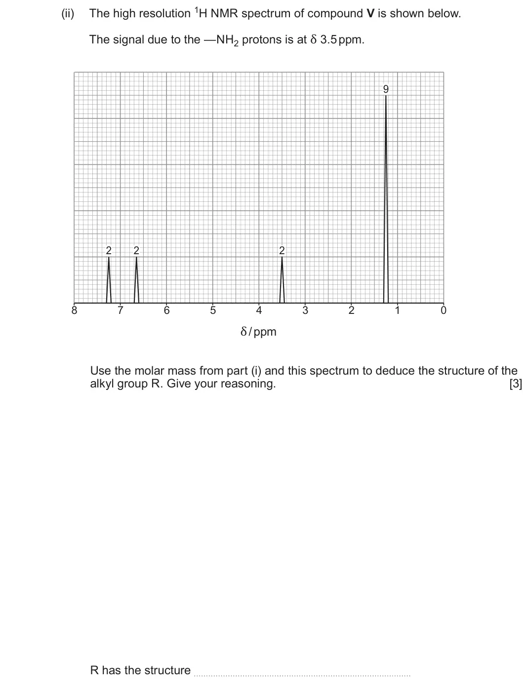 Summer 2025 Unit 4, question 7(b)(ii): 9 2 2 2 δ / ppm 8 7 6 5 4 3 2 1 0 Use the molar mass from part (i) and this spectrum to deduce the structure of the alkyl group R. Give your reasoning. [3] R ha