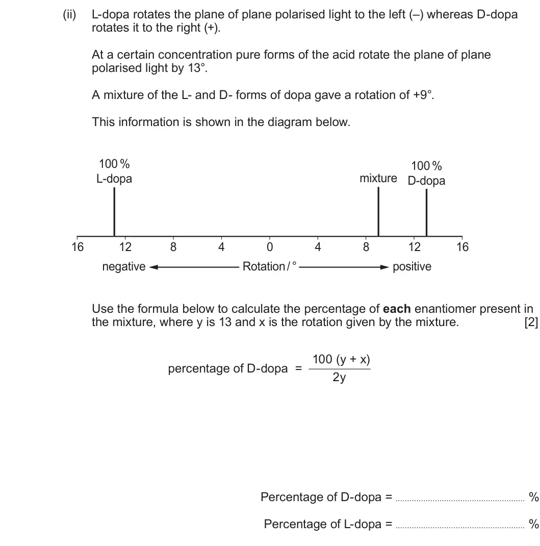 Summer 2025 Unit 4, question 8(c)(ii): L-dopa rotates the plane of plane polarised light to the left (–) whereas D-dopa rotates it to the right (+). At a certain concentration pure forms of the acid 