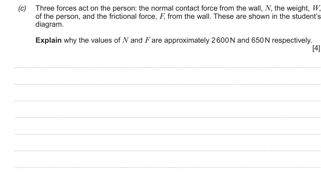 Summer 2019 Unit 3, question 2(c): of the person, and the frictional force, F, from the wall. These are shown in the student’s diagram. Explain why the values of N and F are approximately 2 600 N