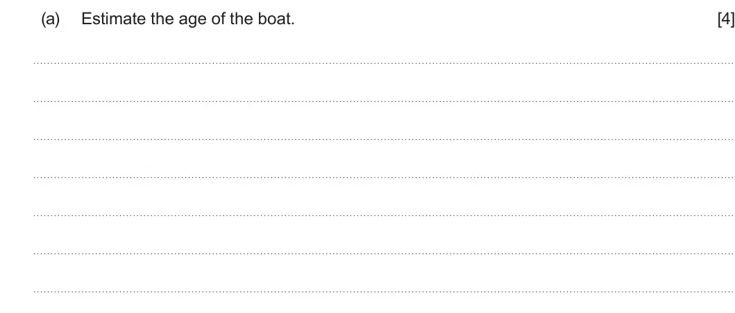 Summer 2024 Unit 3, question 6(a): Estimate the age of the boat. [4]