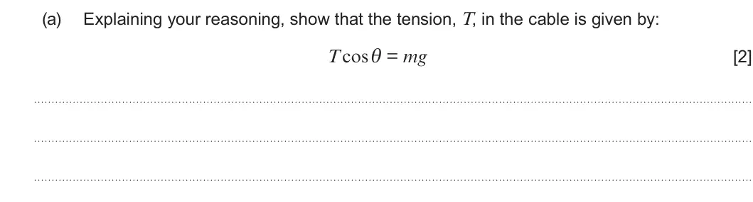 Summer 2025 Unit 3, question 5(a): Explaining your reasoning, show that the tension, T, in the cable is given by: T cos θ = mg [2]