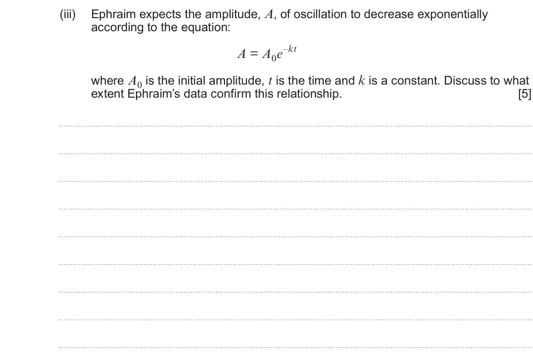 Summer 2025 Unit 3, question 6(b)(iii): Ephraim expects the amplitude, A, of oscillation to decrease exponentially according to the equation: A = A0e–kt where A0 is the initial amplitude, t is the tim