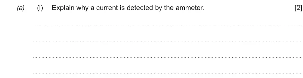Summer 2017 Unit 4, question 5(a)(i): Explain why a current is detected by the ammeter. [2]
